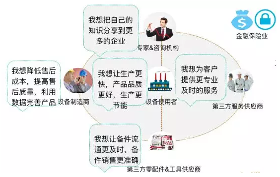 工業(yè)密封點(diǎn)膠解決方案